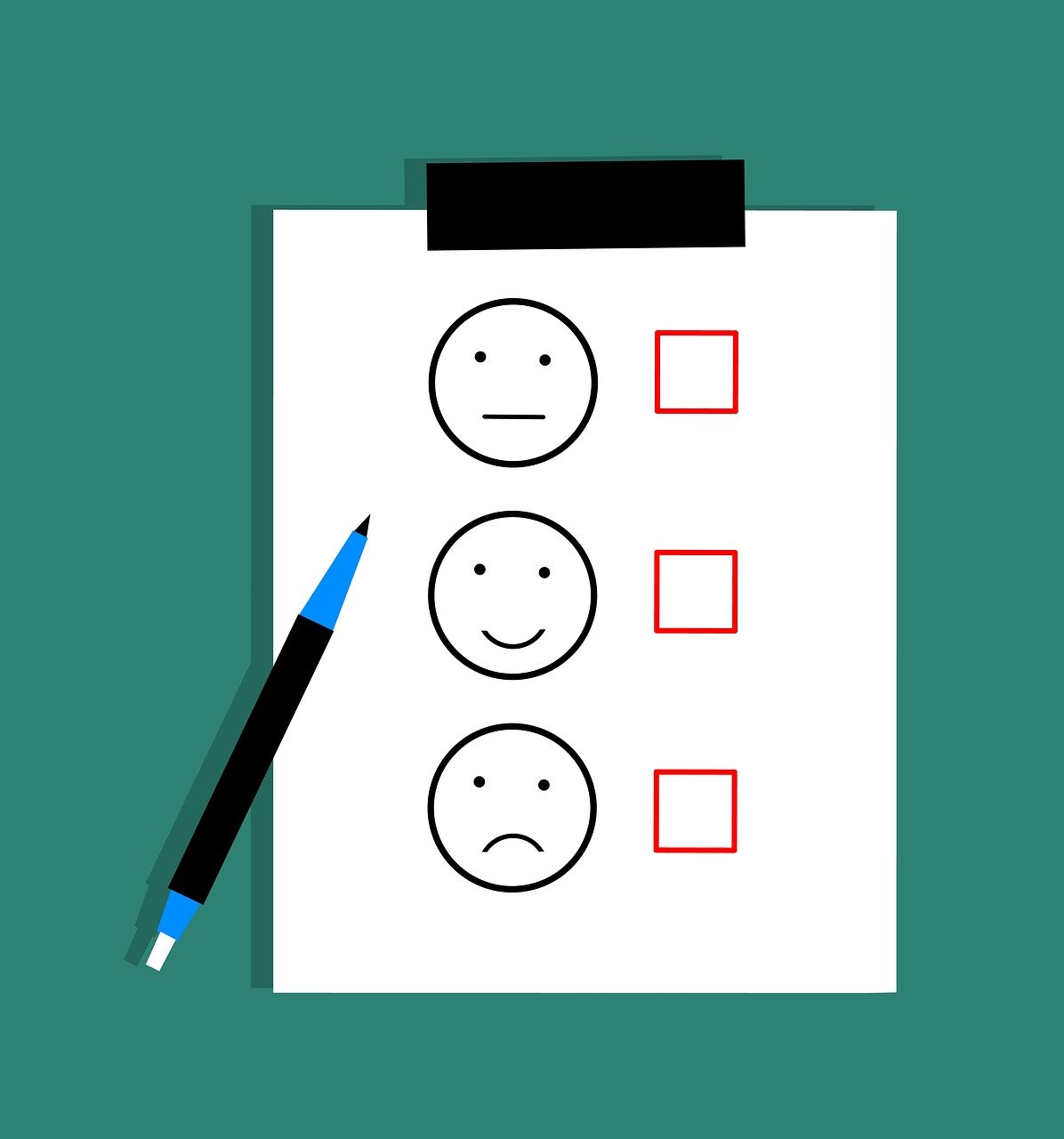 Patient Feedback Survey results